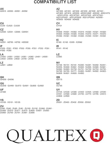 Miniatura 8 de Qualtex Herramienta de hendidura 2 en 1 para aspiradoras Shark HV300 HV320 NV680 NV600 NV340 NV800 NV480