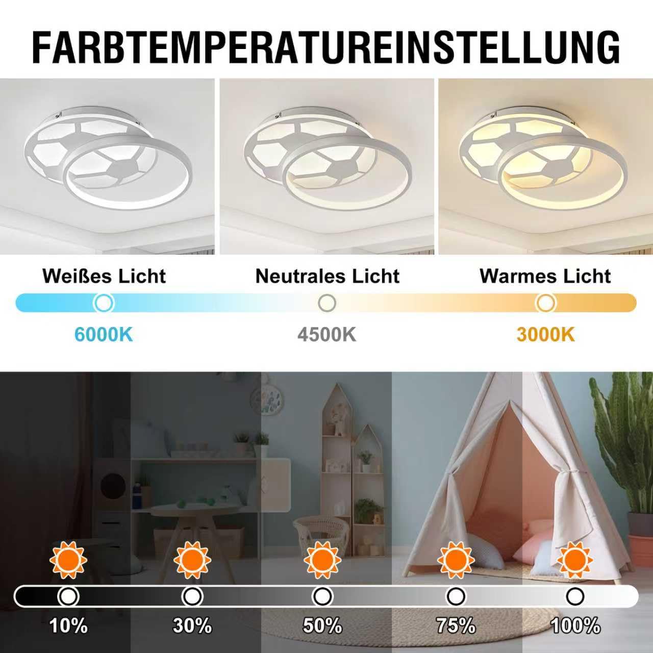 LED Kinder Deckenleuchte, 40CM Deckenlampe LED Fußball Dimmbar mit Fernbedienung und APP, Deckenleuchte Kinderzimmer Lampe mit Timer- und Speicherfunktionen für Kinderzimmer, Jugendzimmer