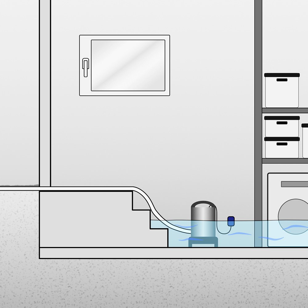 MONZANA® Pompa Sommergibile da Immersione 11.500 l/h 650 W Multiadattatore Pompe Drenaggio Acque Chiare e Scure Giardino
