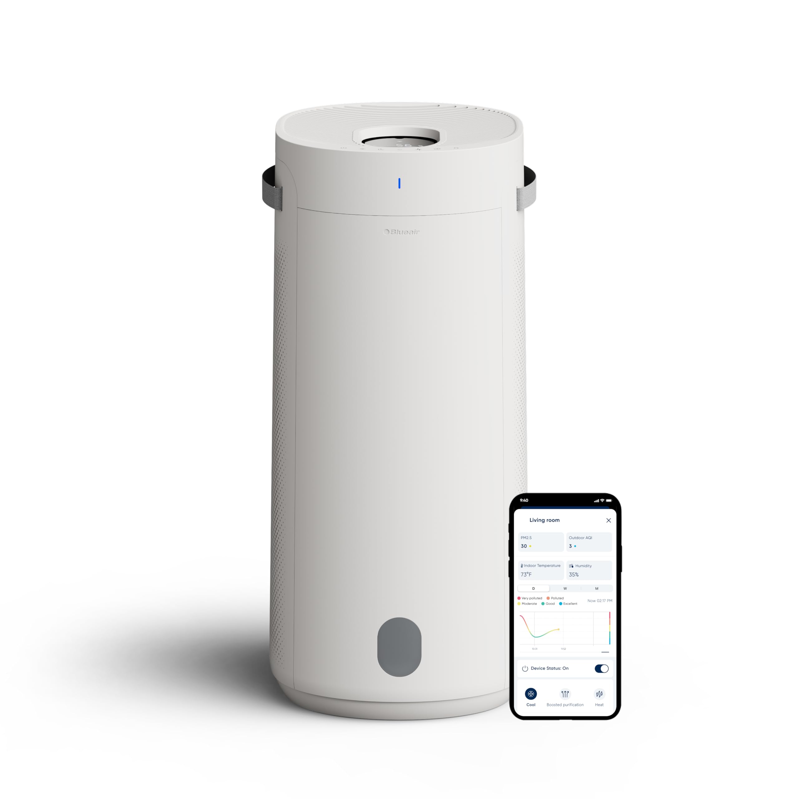 BLUEAIR Purificateur + Humidificateur 2 en 1 – HEPASilent™ et InvisibleMist™ 360° | Purifie et humidifie jusqu’à 79 m² en 30 min | Air équilibré et sain dans un seul appareil compact