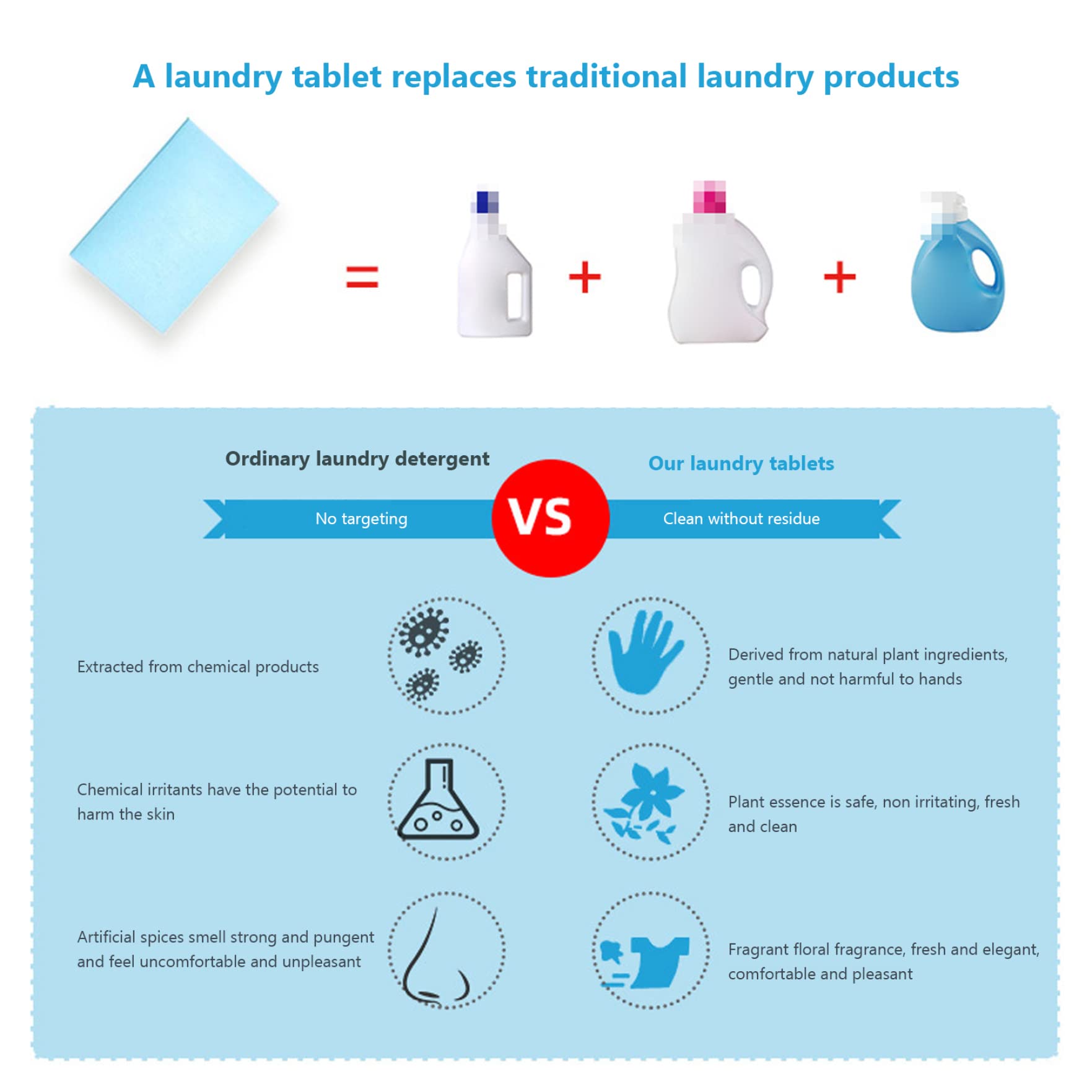 90PCS Washing Detergent Sheet Deep Stain Removal Laundry Detergent Sheet Strip Laundry Soap Sheet for Home Travel