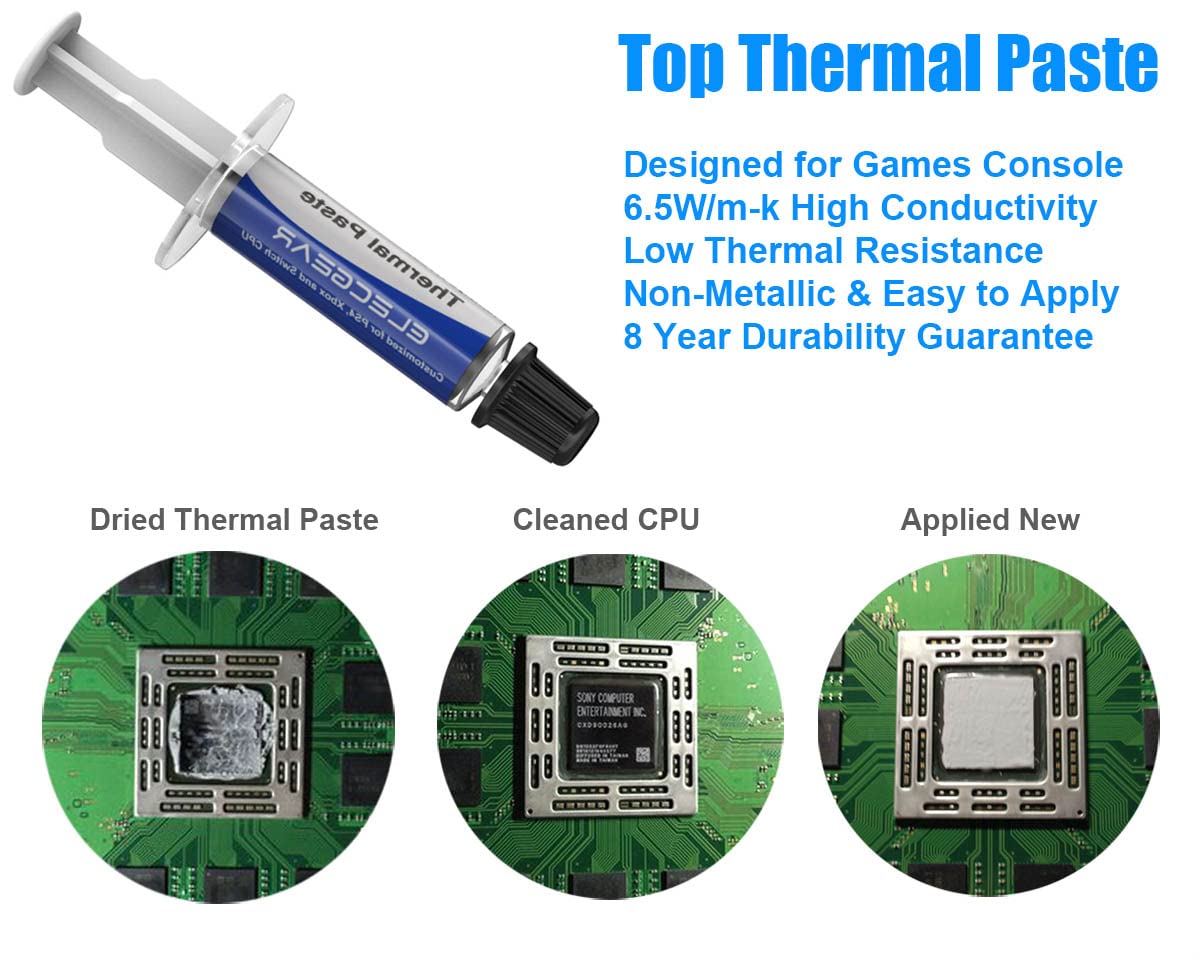 ElecGear Ventilador de Refrigeración compatible con Nintendo Switch HAC-001, Interno CPU Reemplazo de Enfriamiento Cooling Fan, Pasta Térmica y Destornillador y Kit de Herramientas de Reparación