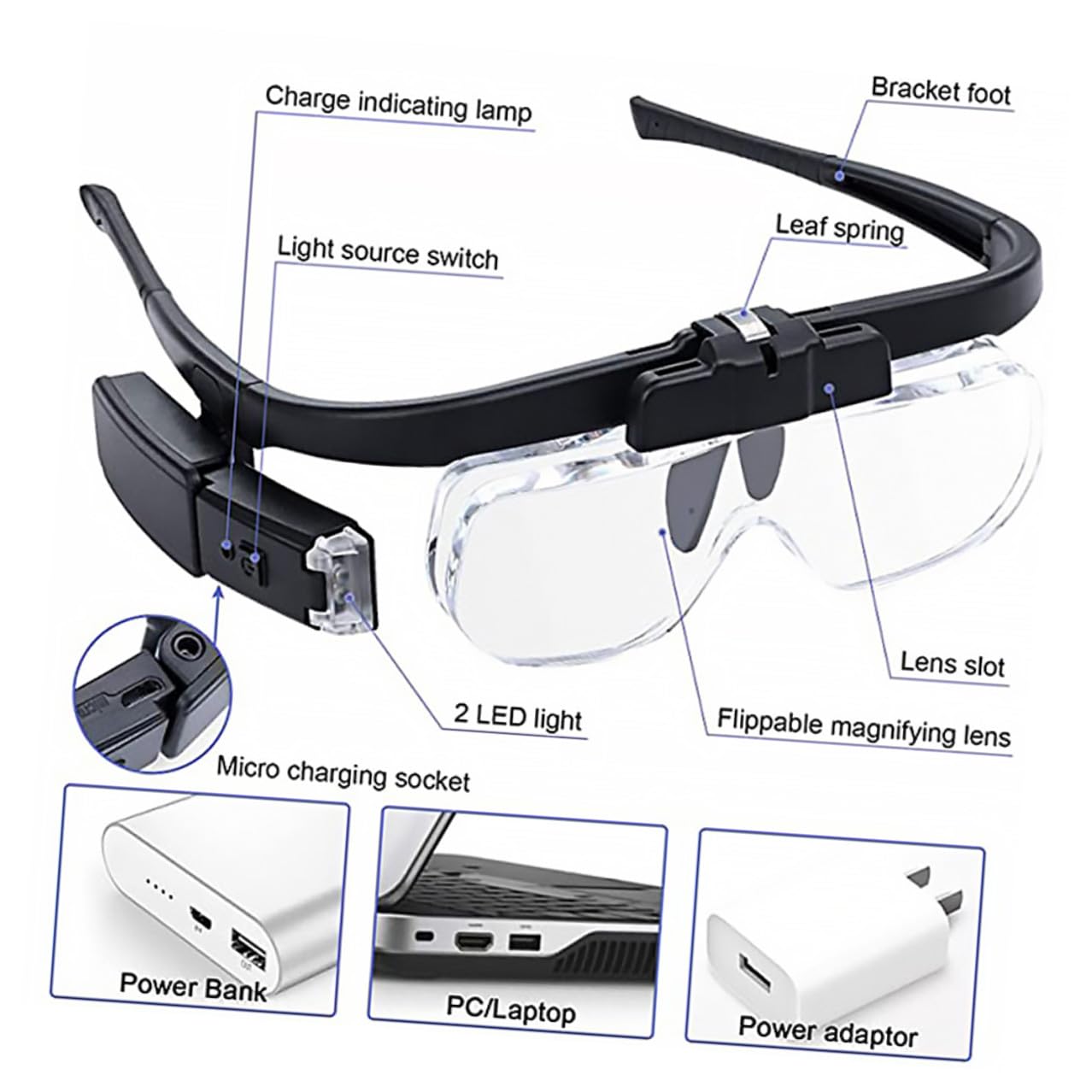 TEHAUX Gafas de Lectura Lupa y Luz LED Recargable, Diseño Ergonómico, Lente Óptica Acrílica y Accesorios Metálicos para Trabajo de Precisión y Lectura