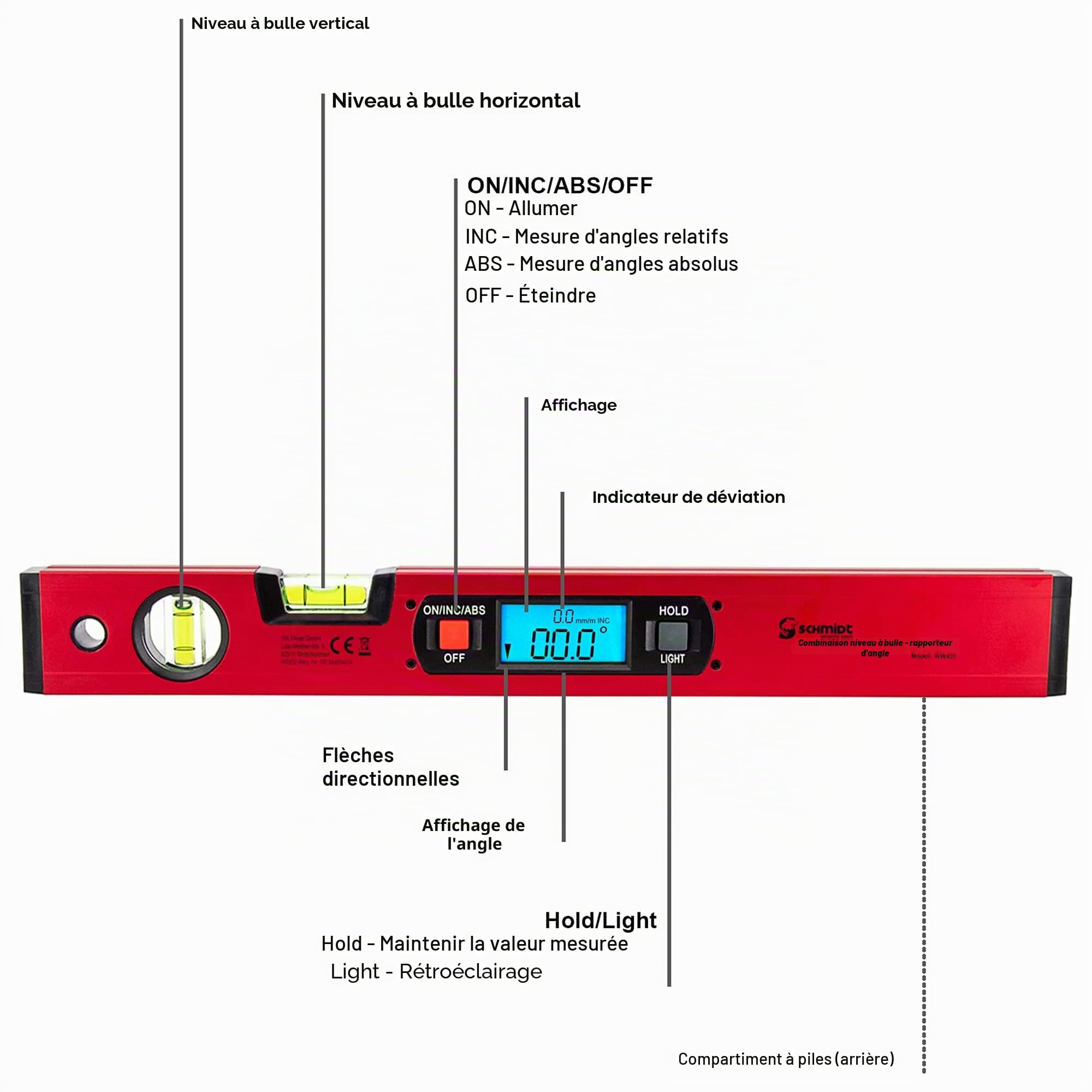 SCHMIDT security Tools Niveau d'angle électronique - Inclinomètre - Affichage LCD numérique - Appareil de mesure combiné - Degré - Libellule verticale et horizontale - Balance d'angle - Balance