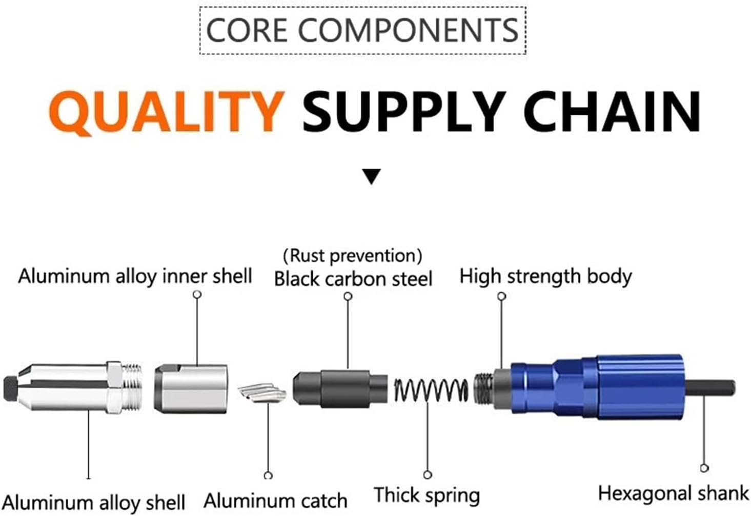 Electric Rivet Gun 2.4mm-4.8mm nut gun drill adapter Cordless riveting tool Insert Pull Tool(Set B)