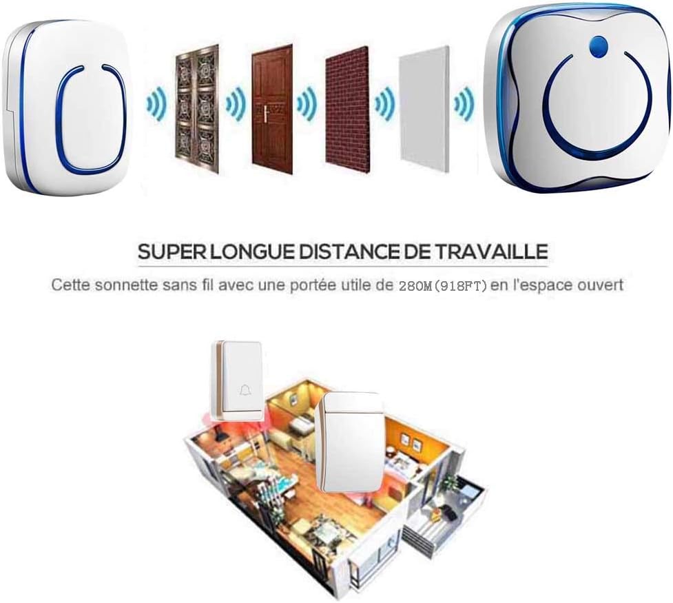 Wireless Doorbell Waterproof, 2 Transmitters and 5 Receivers 36 Music Melody Wireless Remote Control Doorbell, 4 Volume Levels, 280M Range