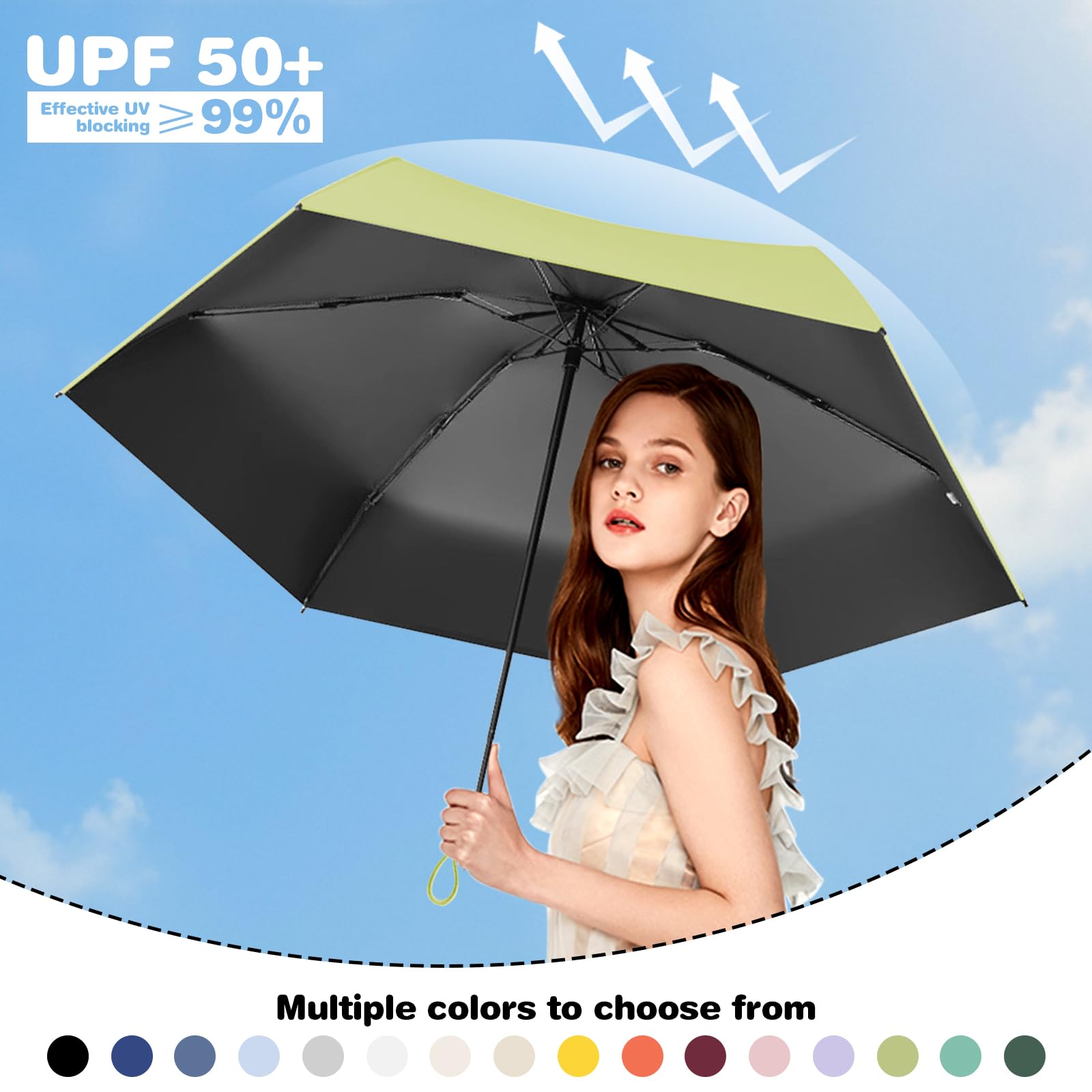 Mini Parasol Kieszonkowy, Składany Parasol Przeciwwiatrowy, Parasol Przeciwsłoneczny, Mini Parasol, Codzienne Podróże, Unisex