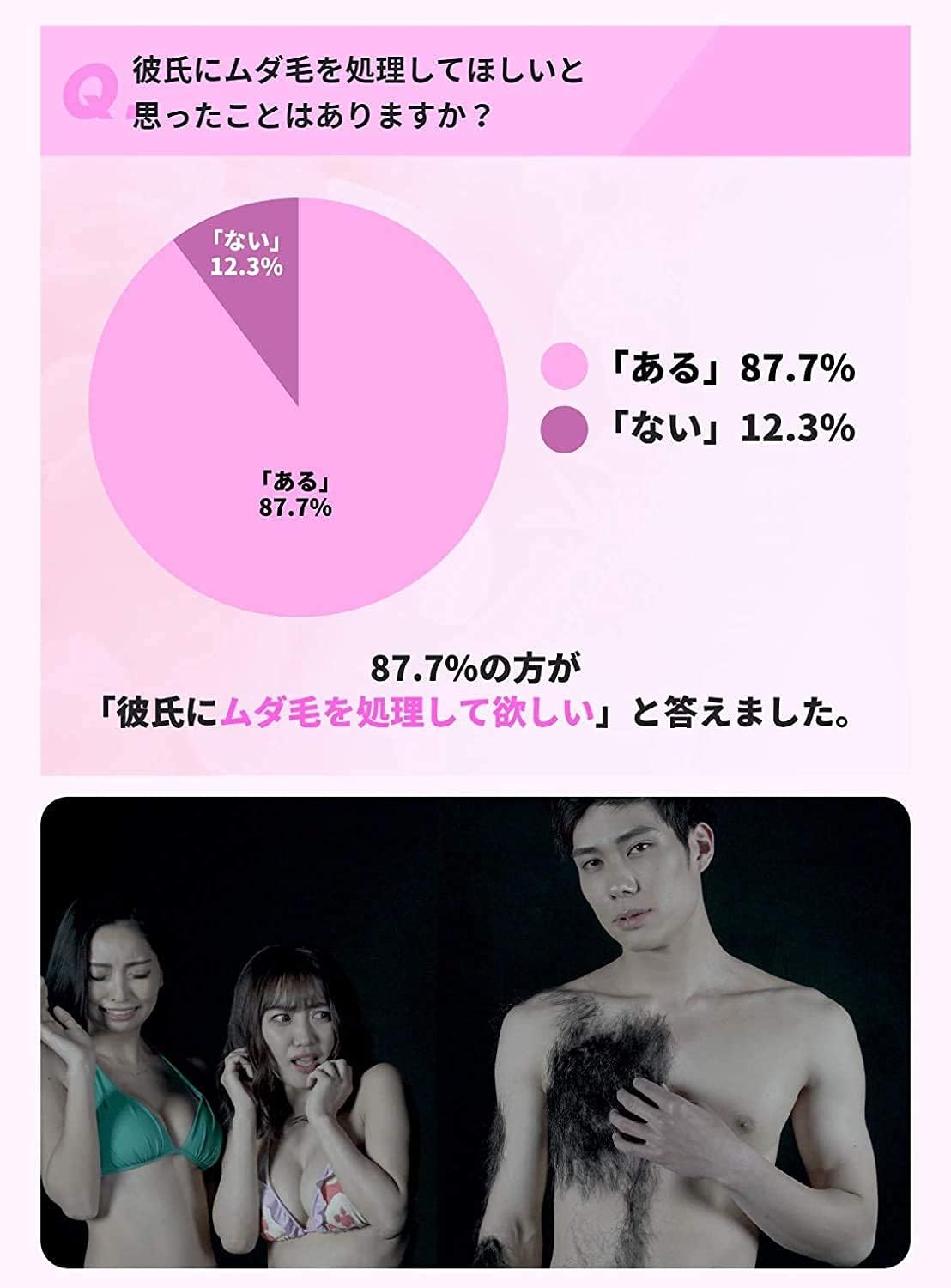 Amazon Viter バイテラ リムーバークリーム 除毛クリーム 男性 除毛 脱毛 メンズ すね毛 腕毛 医薬部外品 0g 2本 Vitera バイテラ ビューティー 通販