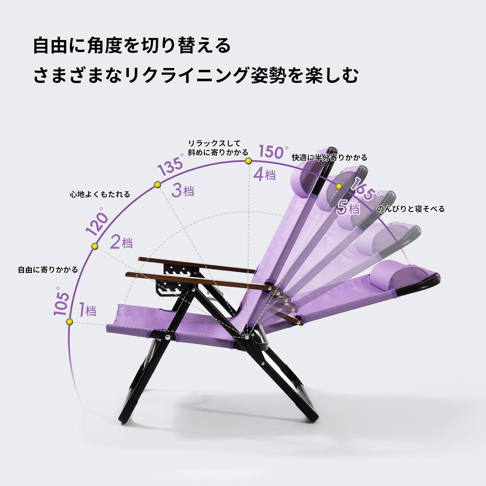 BISINNA アウトドアチェア キャンプチェア 5段リクライニング式 折りたたみ式 ハイバックチェア 59cm幅 透気 耐磨 収納便利 携帯簡単 Amazon.co.jp: BISINNA アウトドアチェア キャンプチェア 5段