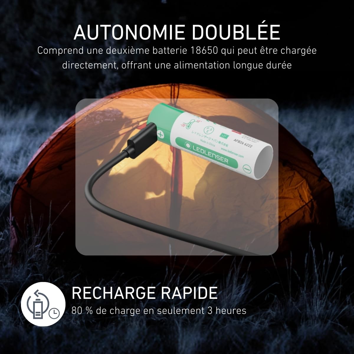 Ledlenser H8R Lampe frontale rechargeable, 25e anniversaire, 600lm, IP54 | Batterie supplémentaire incluse, autonomie doublée, portée 150 m, USB-C, feu arrière rouge, idéale pour l'outdoor