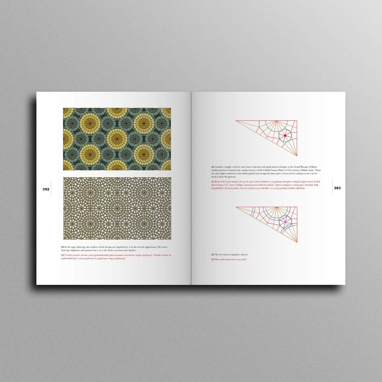 High Level Geometric Patterns in Islamic Architecture