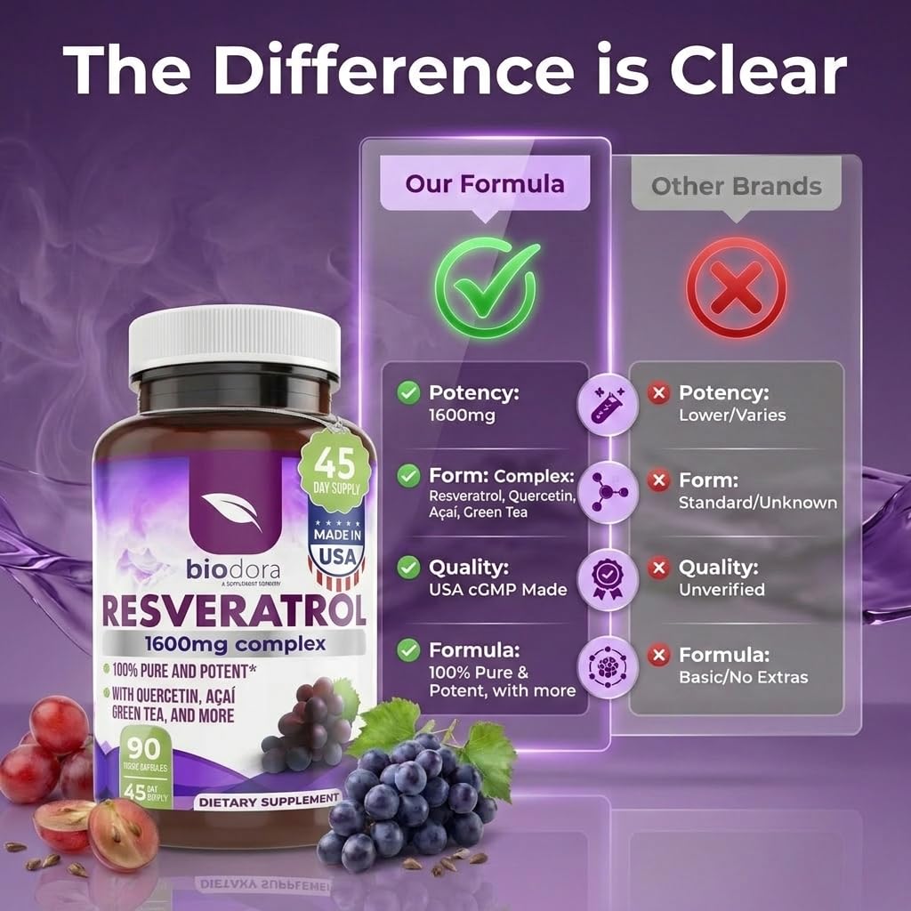 Resveratrol 1600mg | Trans-Resveratrol Antioxidant Supplement, 90 Capsules — Amazon image 7