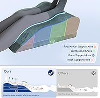 Vista 2 de KingPavonini Almohadas ajustables de elevación de piernas para después de la cirugía con curva ergonómica, almohada de espuma viscoelástica