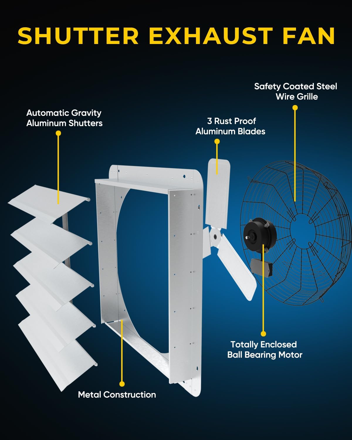 VENTISOL 24 Inch Shutter Exhaust Fan Wall Mounted, 4200CFM Ventilation Fan with Pre-Installed 1.65m Power Cord & Variable Speed Controller for Garages, Attic, Shops, Greenhouse