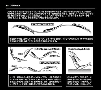 Amazon.co.jp: JOINTEDCLAW230MAGNUM Type-F (＃11 ｸﾞﾗｽﾍﾞﾘｰ