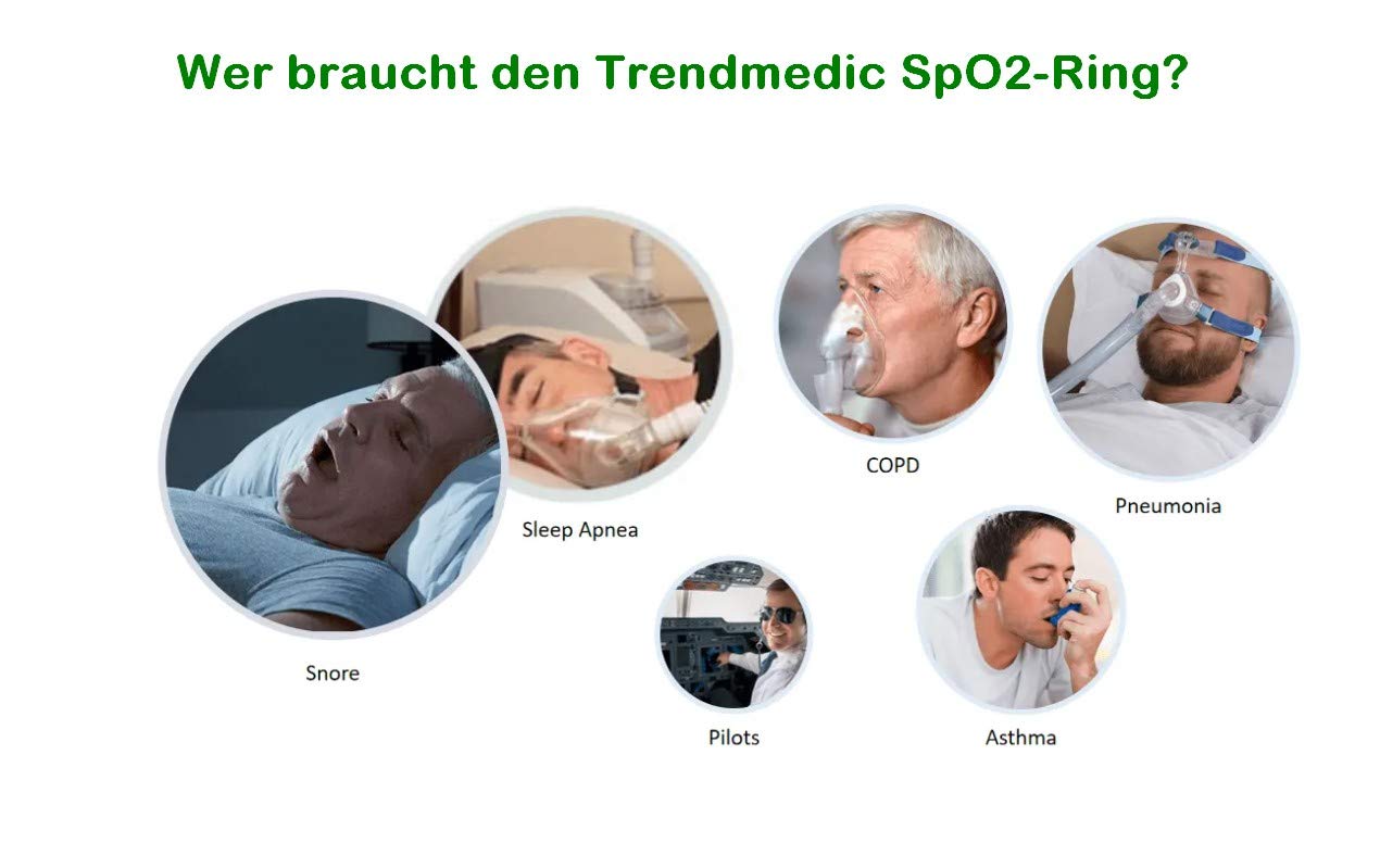 O2 Ring Pulsoximeter – SpO2-Schlafmonitor in Ringform mit Vibrationsalarm, kontinuierlicher Nachtaufzeichnung, App-Auswertung für iOS/Android, komfortabler Sauerstoff- & Pulsmesser