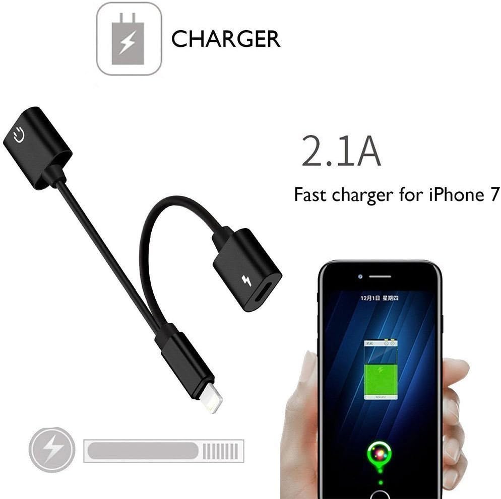 InCarCables High Speed HDMI Cable with Ethernet (1.5 Meters)