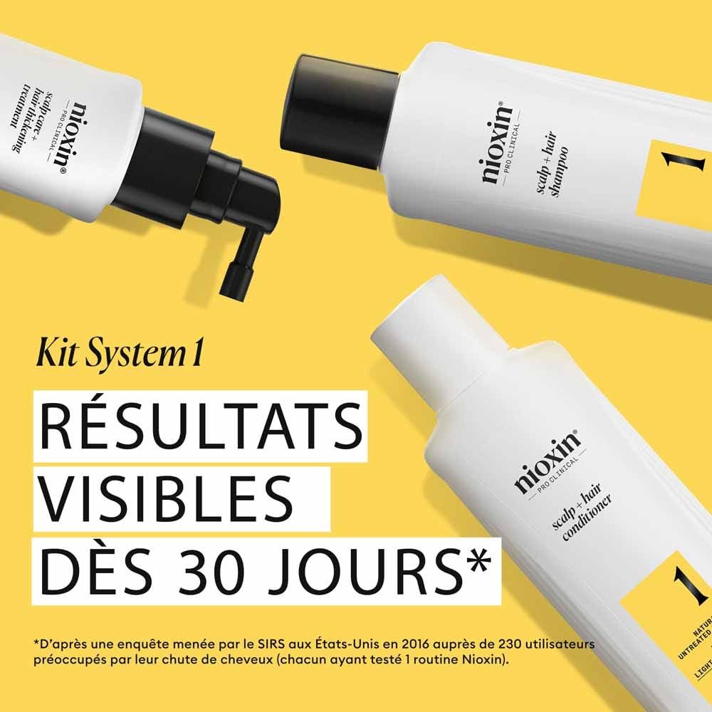 Nioxin prodotto beauty System 1 Conditioner