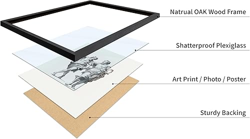 Miniatura 4 de Monem Art - Póster de hombres griegos, impresión retro de hombres que caminan, arte de retrato, arte de boceto, arte de dibujo, arte minimalista,