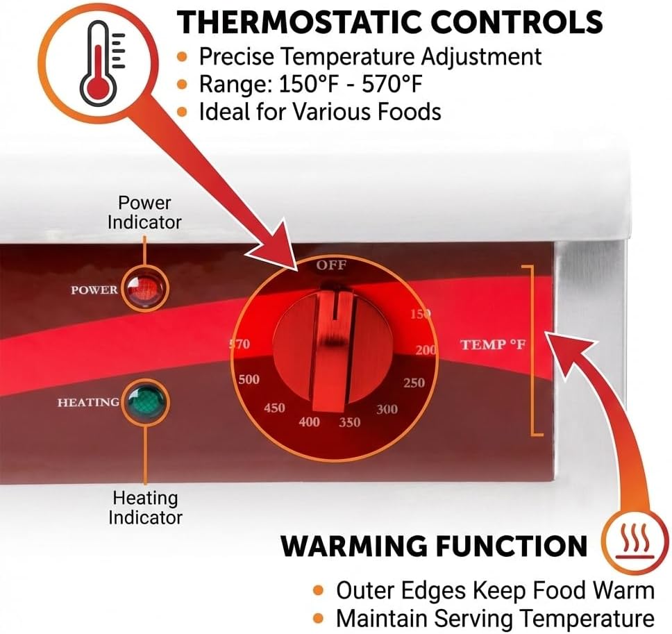 16″ Electric Countertop Griddle - Stainless Steel Flat Top with Adjustable Thermostat 150-570°F, 120V 1750W Cooking Surface
