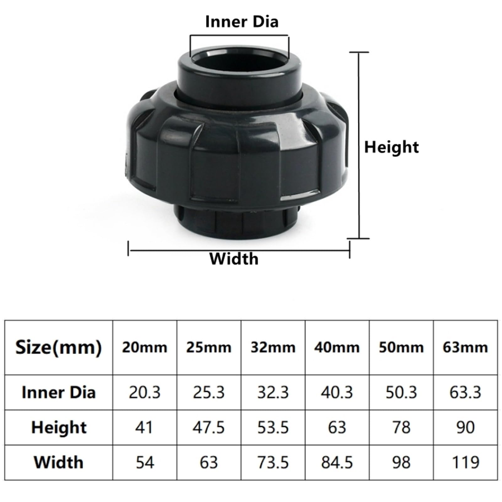 Conector de tubería de PVC Gris Oscuro de 20 a 63 mm for riego de jardín, Accesorios de Bricolaje, Juntas de Suministro de Tanque de Agua for Acuario.(50mm)