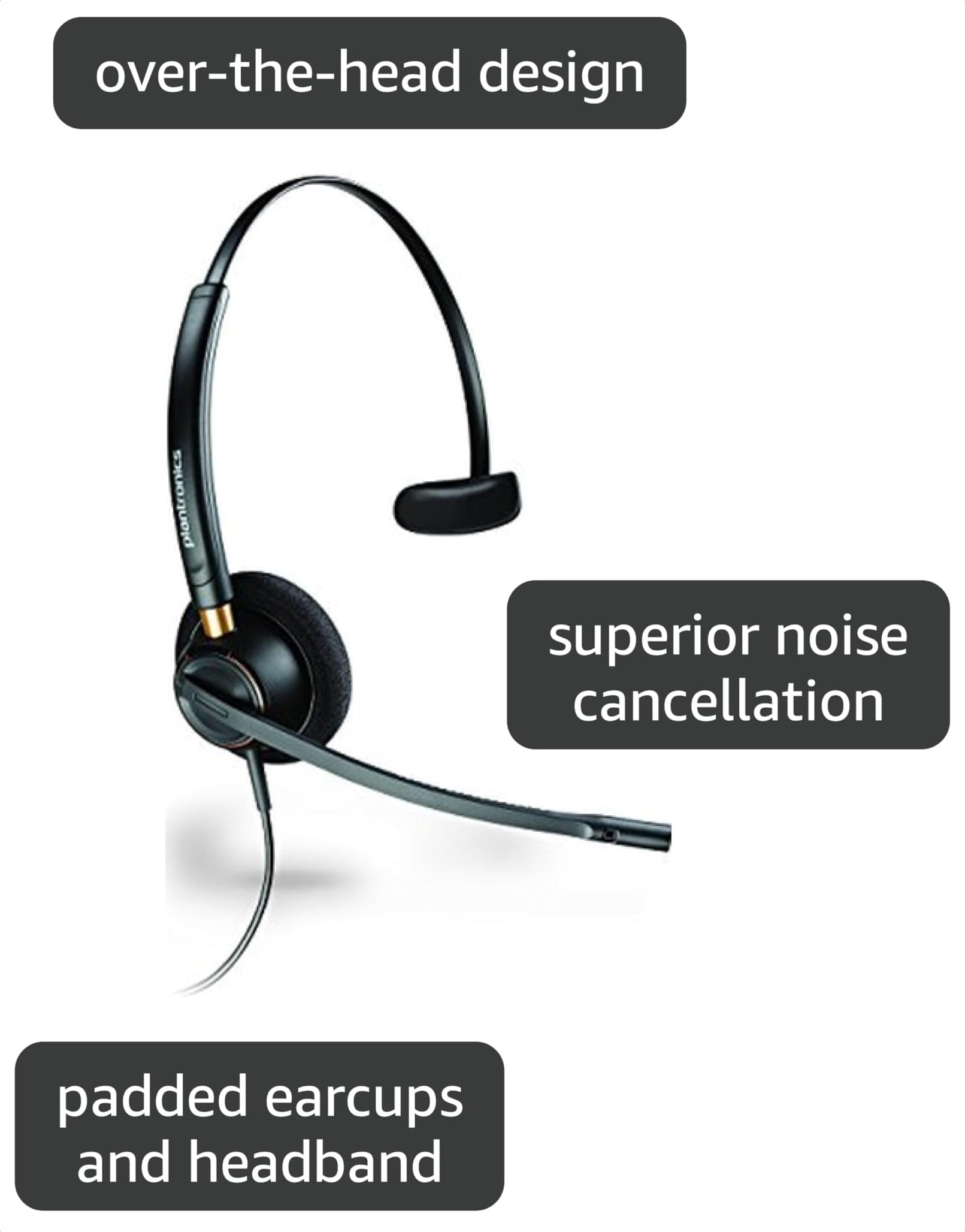 Amazon.com: Plantronics EncorePro HW510 Headset (Renewed