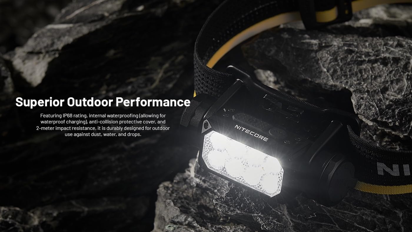 Latarka czołowa Nitecore HC65 UHE