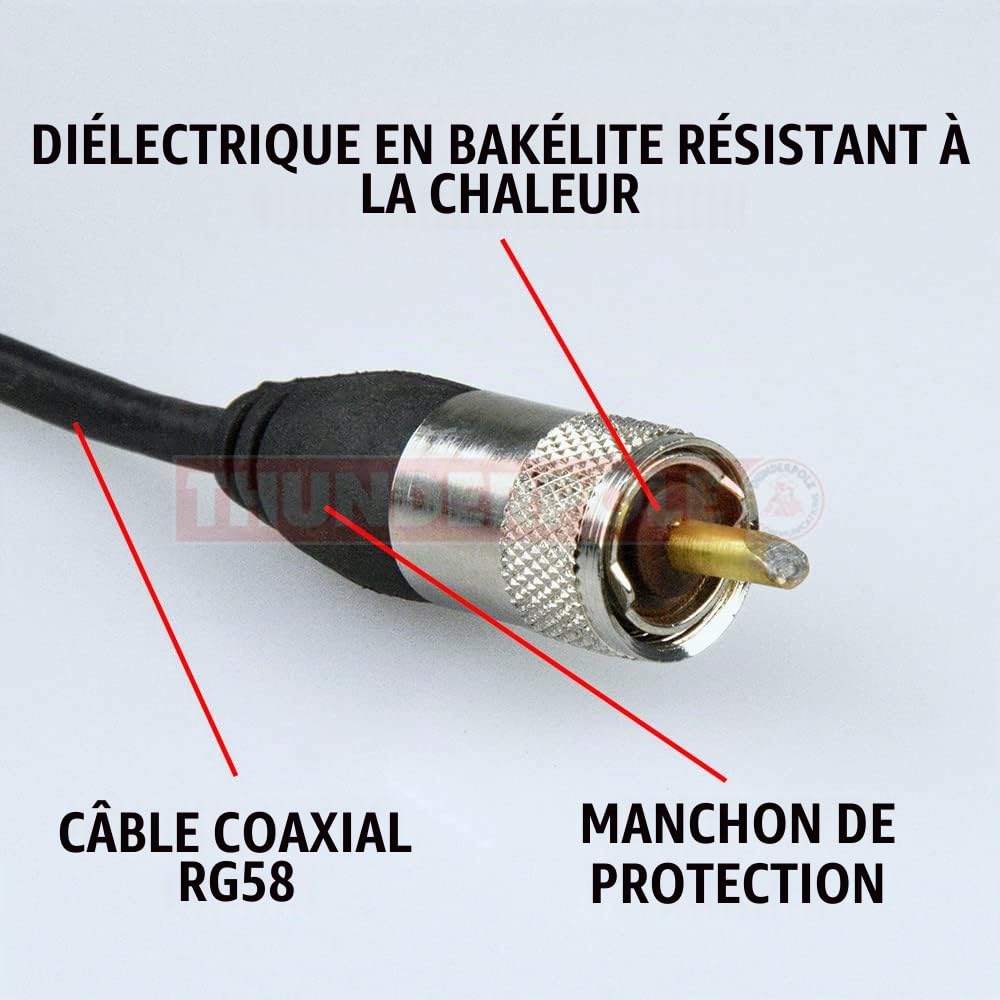 Thunderpole Antenne orbitor et grand kit de montage magnétique magnétique 17,8 cm | Antenne radio CB