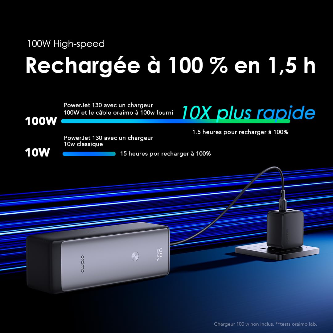 oraimo PowerJet 130 - Batterie Externe Puissante 130W 27600mAh - Power Bank Haute Capacité Recharge Rapide avec 3 Ports USB-C PD 100W et Écran Numérique LED, Conforme pour Avion