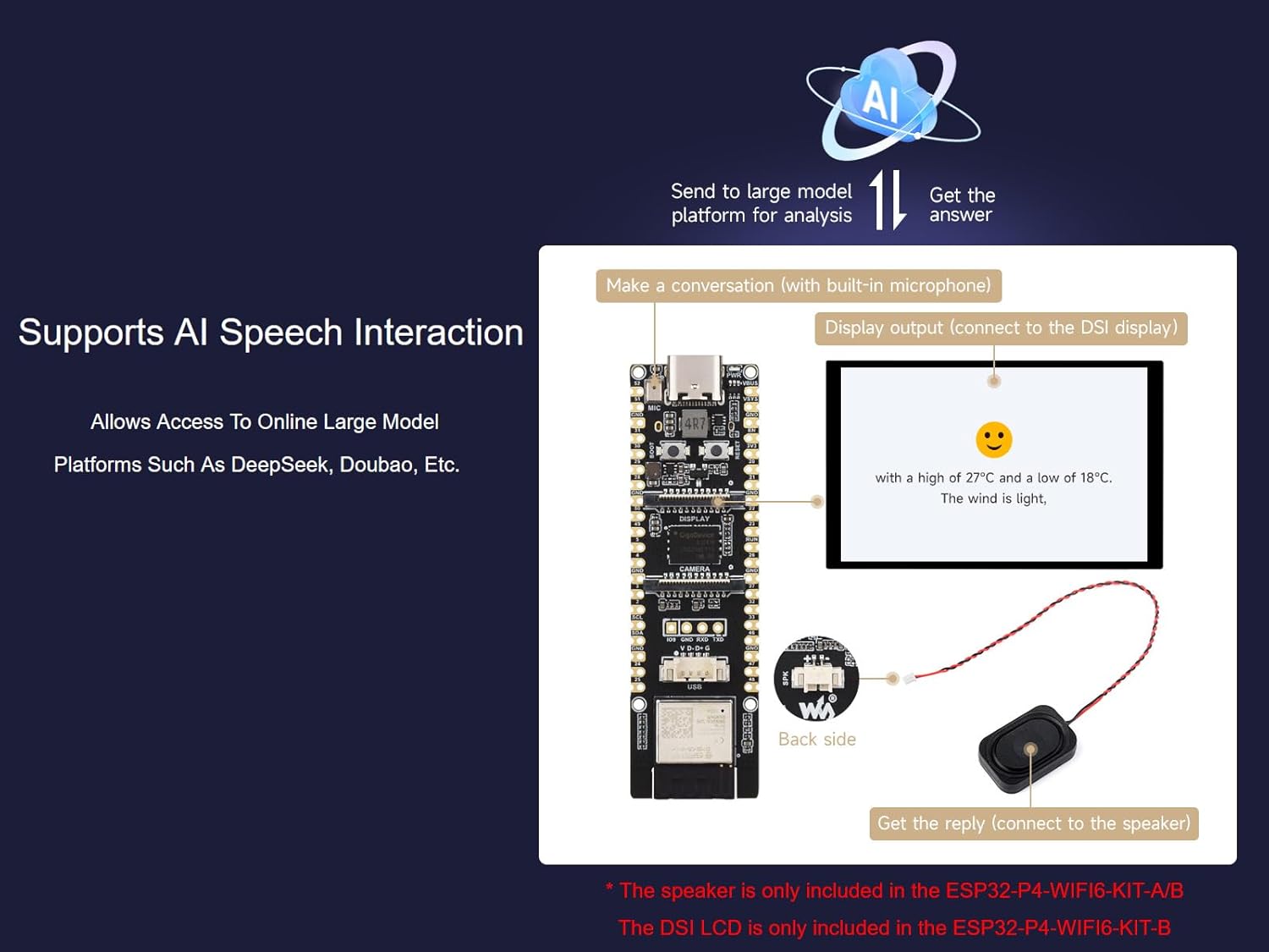 ESP32-P4-WIFI6 Development Board Adopts ESP32-P4 Module, Onboard ESP32-C6 and 32MB Nor Flash, Support Wi-Fi 6 and Bluetooth 5 / BLE, with MIPI-CSI, MIPI-DSI, USB 2.0 OTG, Microphone, etc.