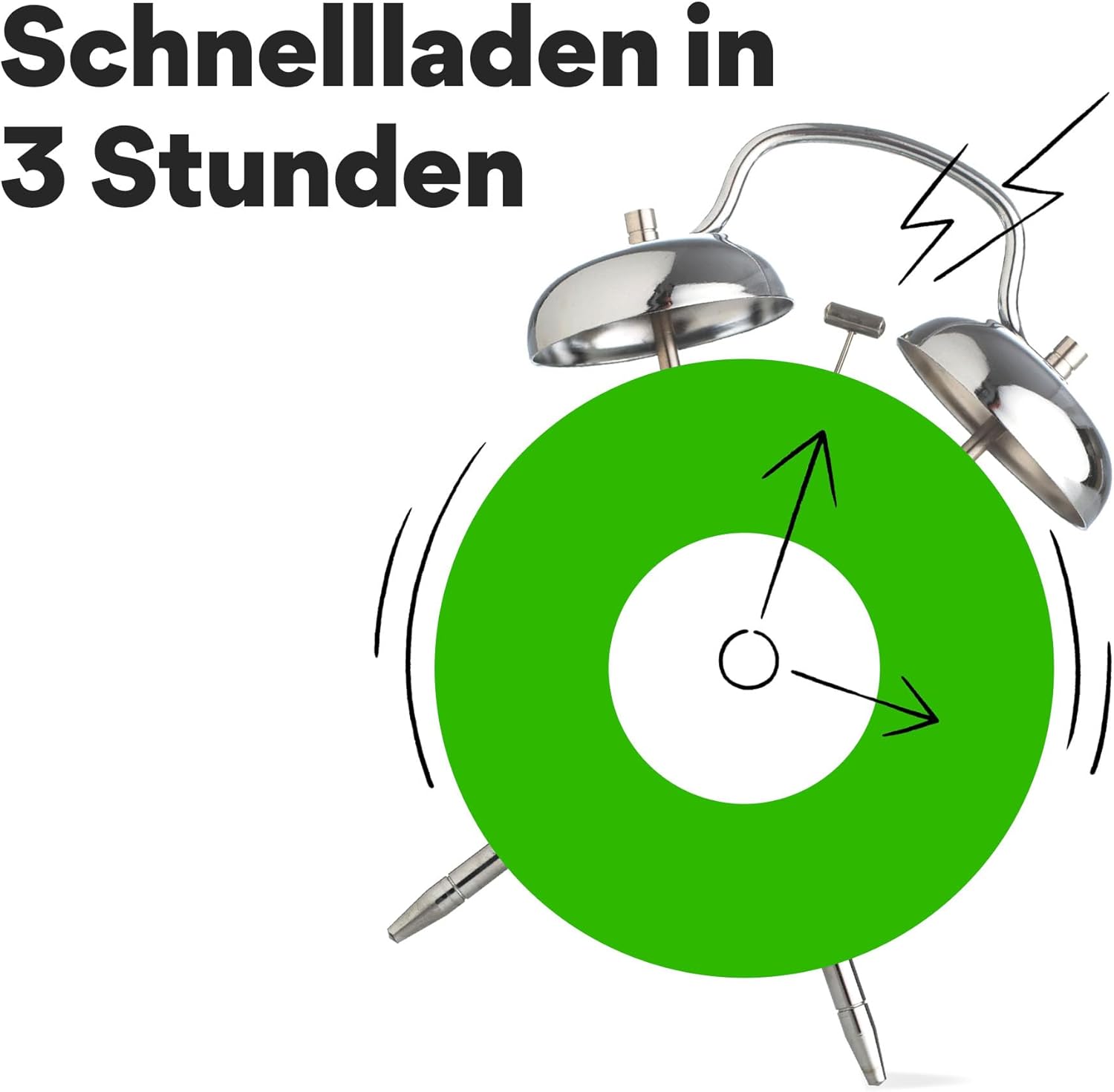 Grafik jam alarm anu nunjukkeun waktos ngecas gancang 3 jam pikeun GP ReCyko USB Battery Charger B441.