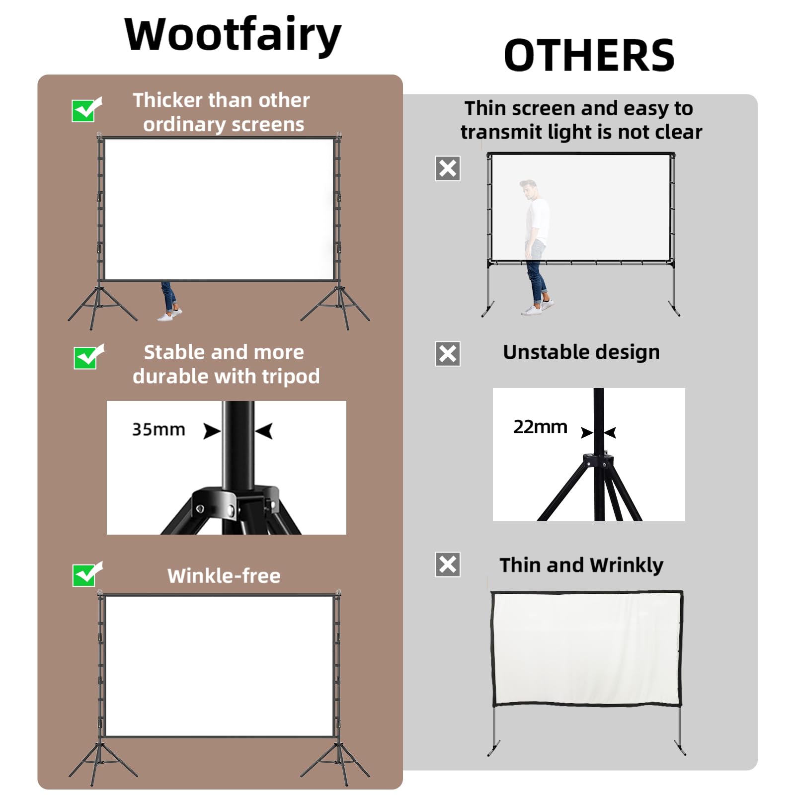 Wootfairy 200 Zoll Beamer Leinwand mit Ständer, Tragbare Projektor Leinwand 16:9 4K HD Outdoor Indoor Projektor Screen mit Tragetasche für Hinterhofkino Präsentation