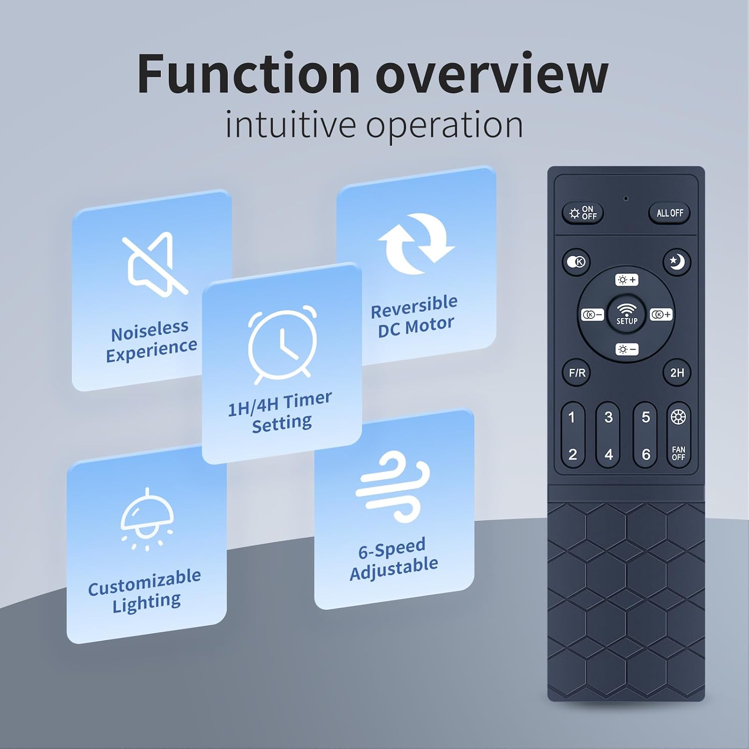 Universal Replacement Remote Control for ZHMDJDSH ADH-CFL Series, Ayaoty SY Series, LEDIARY Y24FSD Series Ceiling Fan with Lights Models DH-CFL02,ADH-CFL04/05/06/07/08/09,ADH-CFL10/11/12