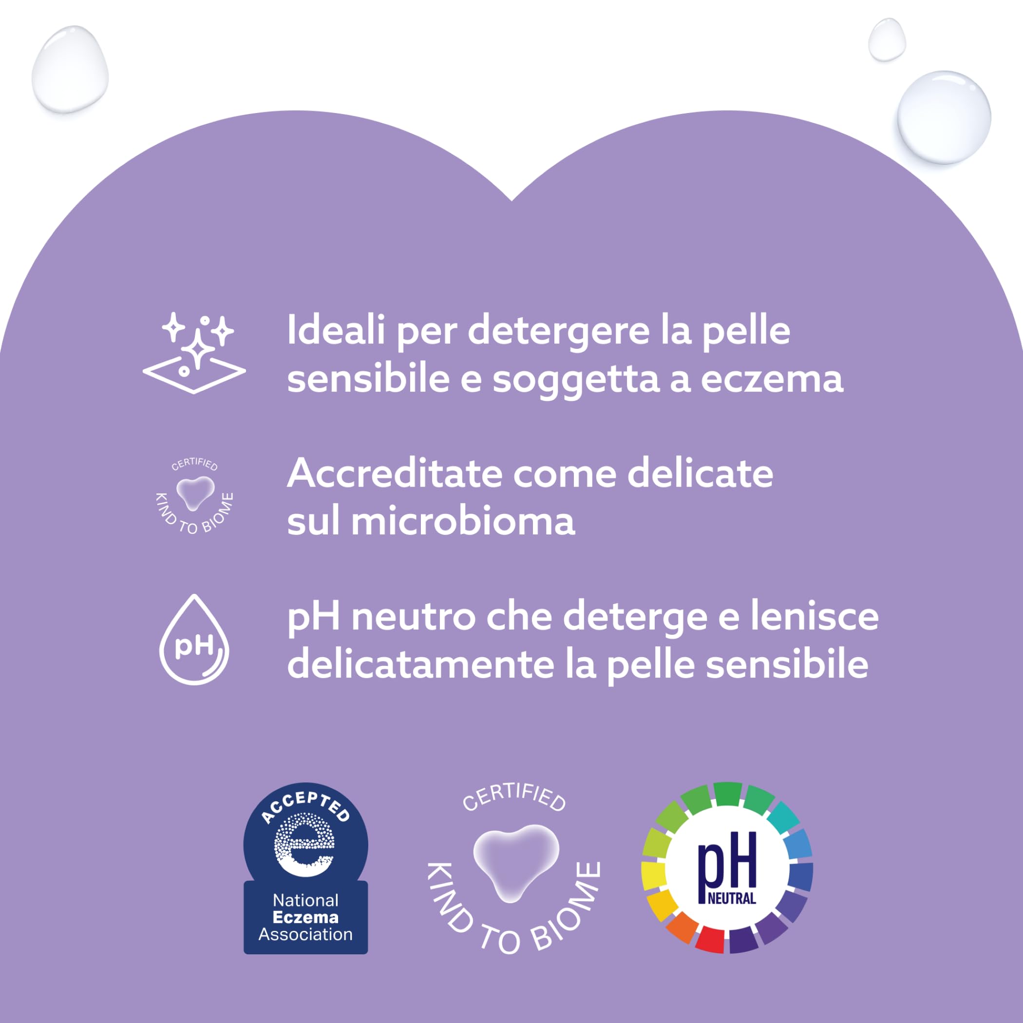 WaterWipes Salviettine Lenitive 360 Pezzi 6 Confezioni Detergenti 99% Acqua Estratti Botanici Senza Profumo