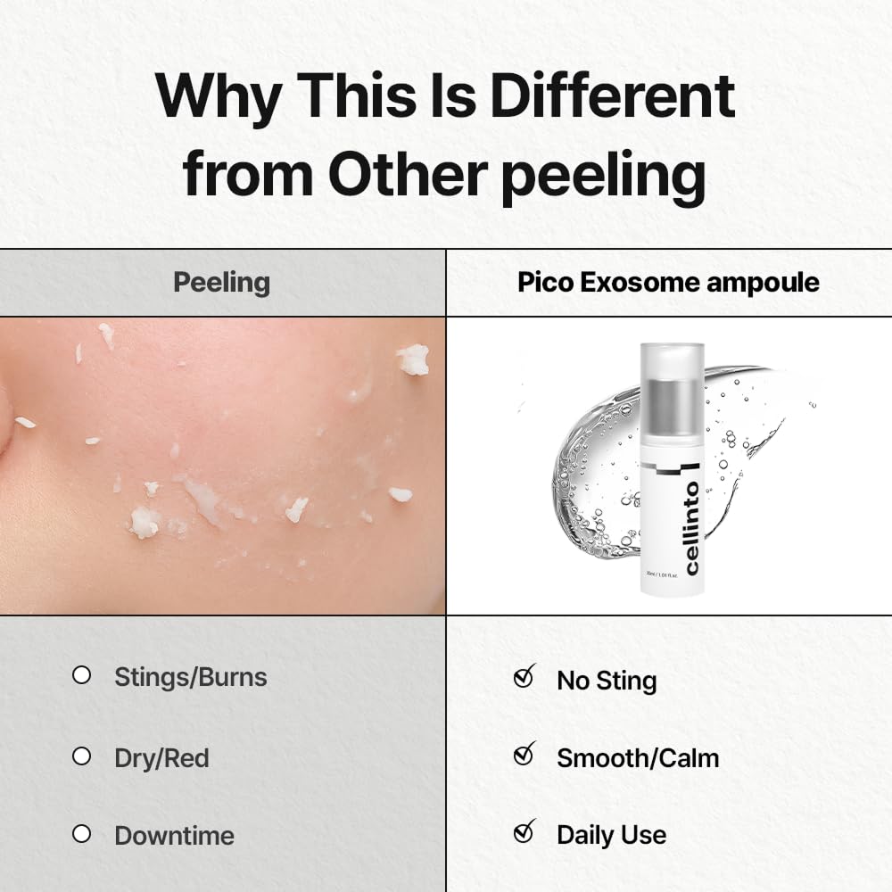 K-Beauty Exosome Reset Ampoule – Gentle Exfoliating, Pore-Clearing & Blemish-Calming Serum for Sensitive Skin | Daily Clarifying Step (30ml) - Image 7