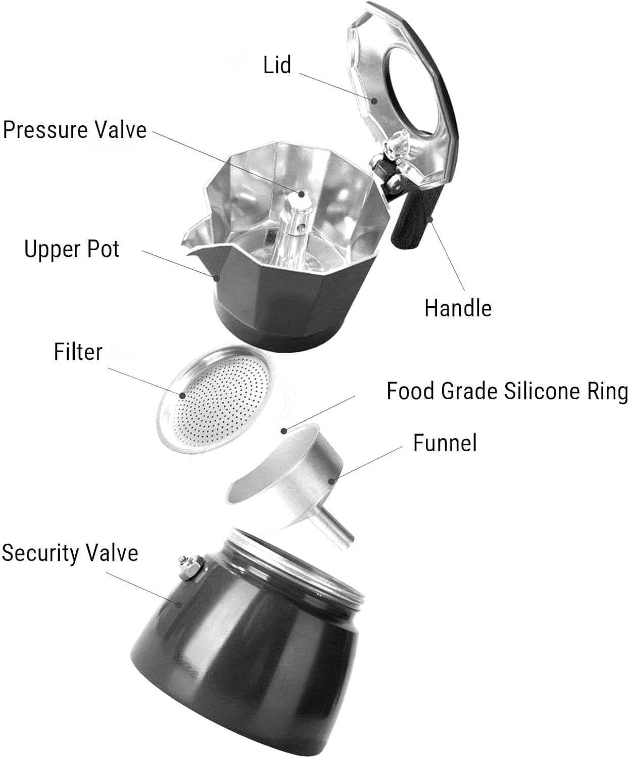 Stovetop Espresso Maker, Manual Espresso Maker with Dual Valve High Pressure Extraction, Premium Aluminum Alloy for Home & Camping (Black)