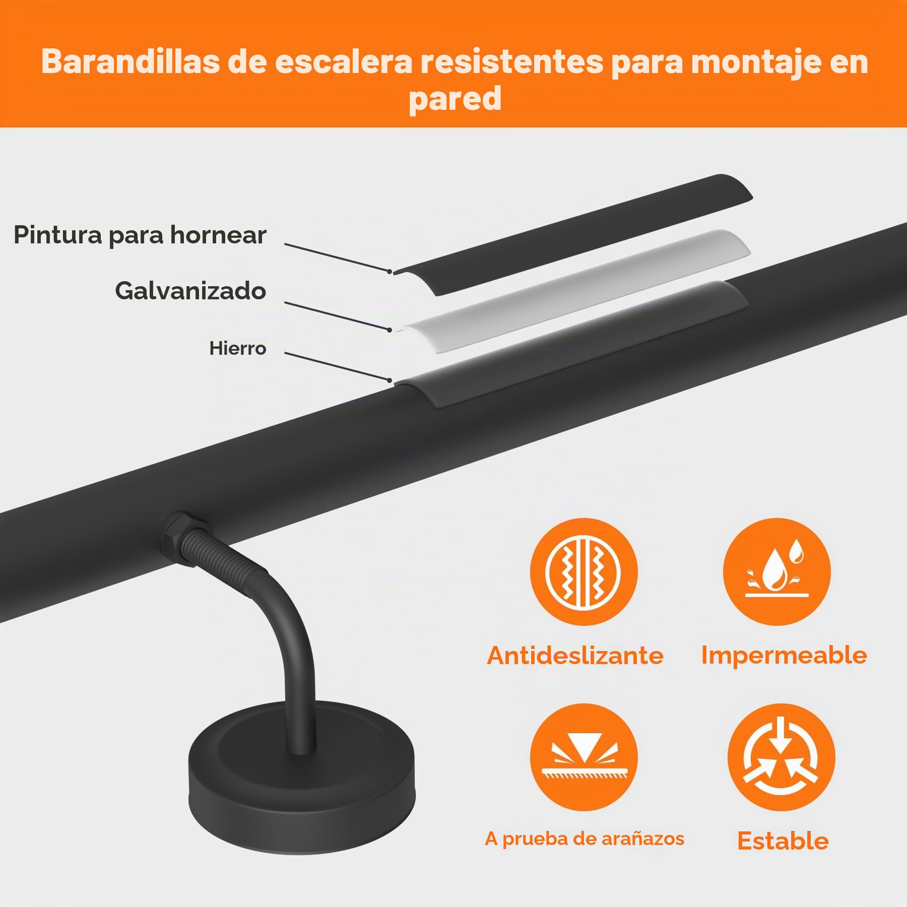 180cm Pasamanos escalera de Metal Industrial, pasamanos hierro redondo para escaleras de interior/al aire libre, pasamano soporte de montaje en pared para embarazadas, ancianos, discapacitados