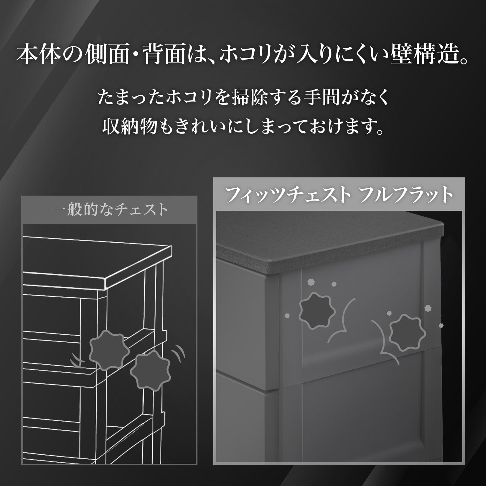 Amazon｜天馬 チェスト 完成品 フィッツチェスト フルフラット 4段