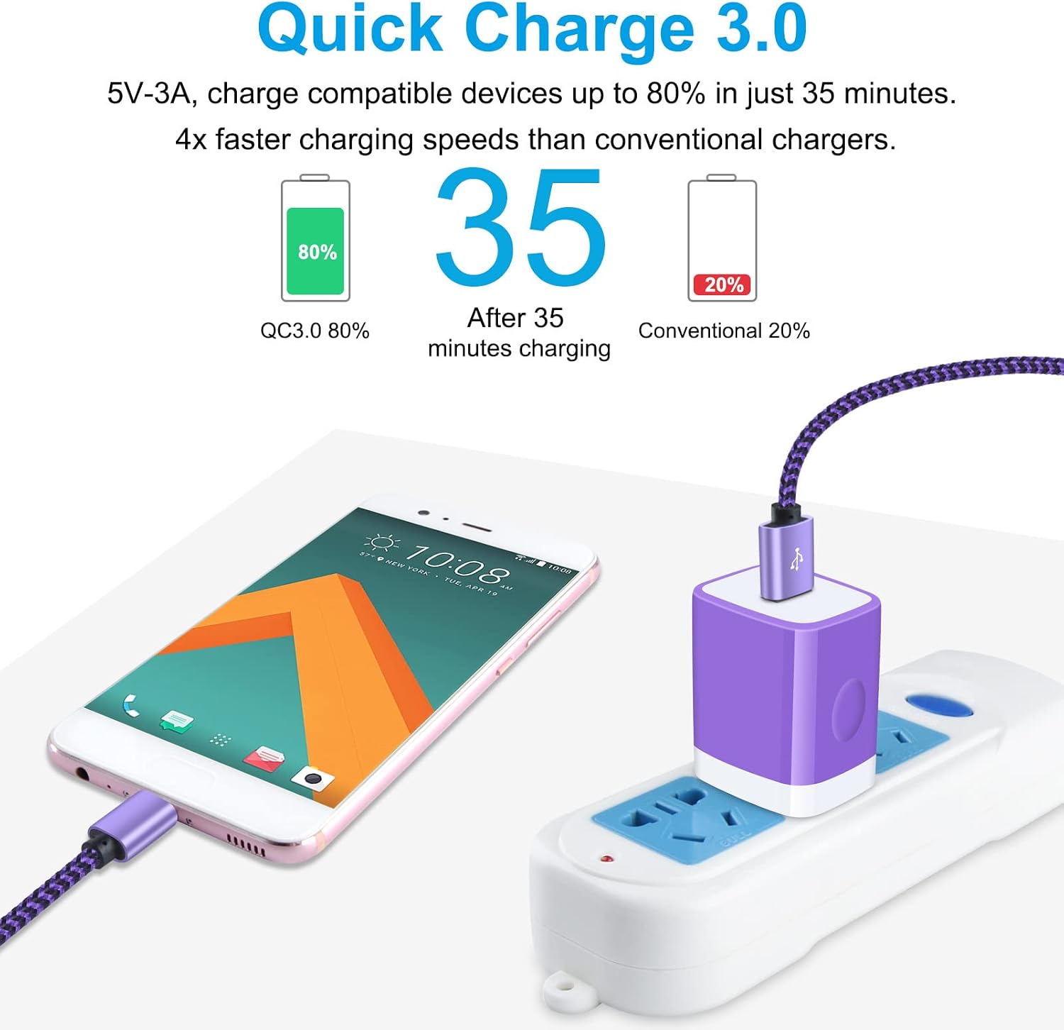 Fast Charger Block Wall Pug Type C Charger Cable Quick Phone Charger for Samsung Galaxy S23 S22 S21 S20 Ultra FE 5G Plus S10 S10e S9 S8 Note 20 10 9 8, A53 5G A52 A42 A32 A12 A13 A14 A51 A71 A20 A03s