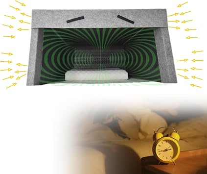 Premium Blackout Tent - Sleep Soundproof Cabin - Sleep Assist Cabin, Sleep Light Proof Tent to Promote Night Shift, Dormitory Sleep Travel