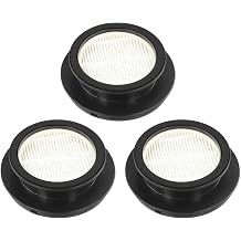 Replacement Filter Kit X7A for SunSare and for FIEETY Vacuum Cleaner Construction for IDEAL for Residential Cleaning and Homes with Pets