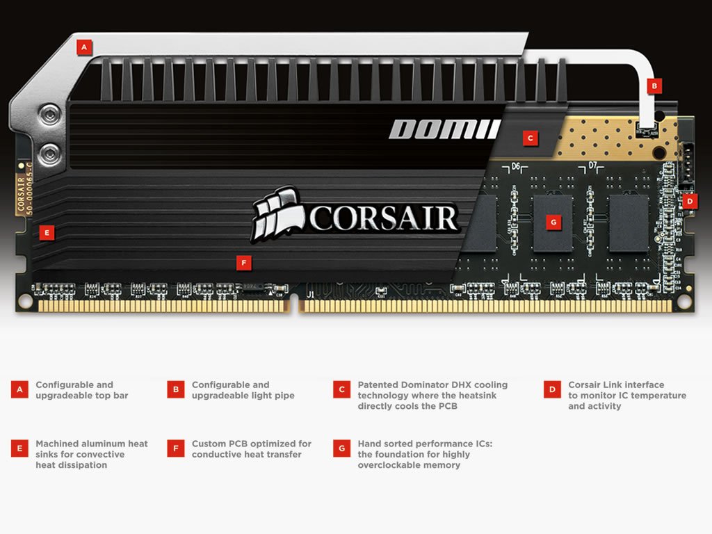 CORSAIR DOMINATOR PLATINUM 16GB (2x8GB) DDR4 1600MHz C9 Desktop