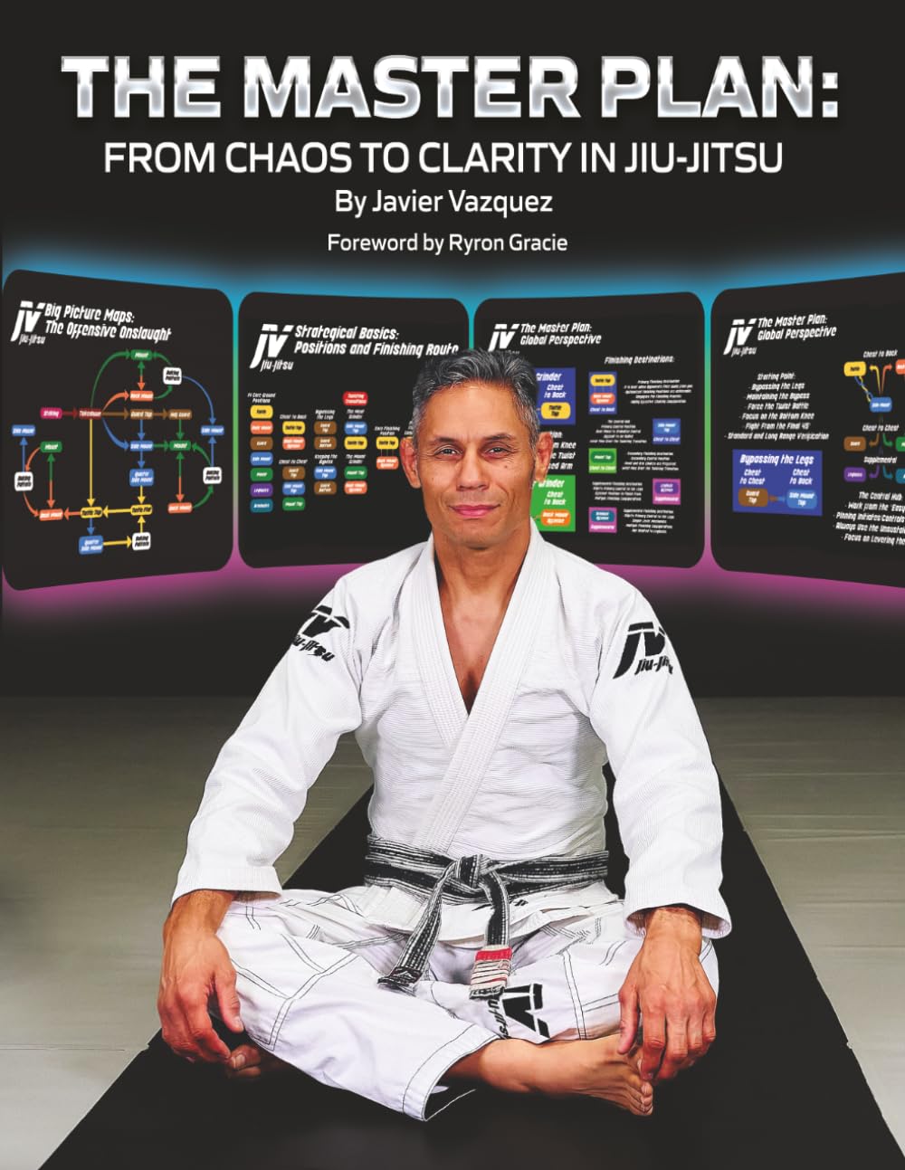 The Master Plan: From Chaos to Clarity in Jiu-Jitsu