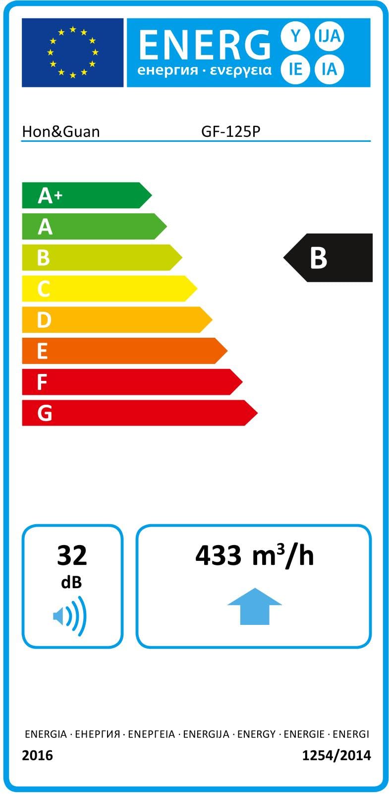 Ventilatore Per Tende Grow Ventilatore Tubolare Hon&Guan 150mm - Controllo Intelligente Temperatura E Umidità, Motore EC Silenzioso Per Coltivazione Ventilatore Motore Ec Silenzioso