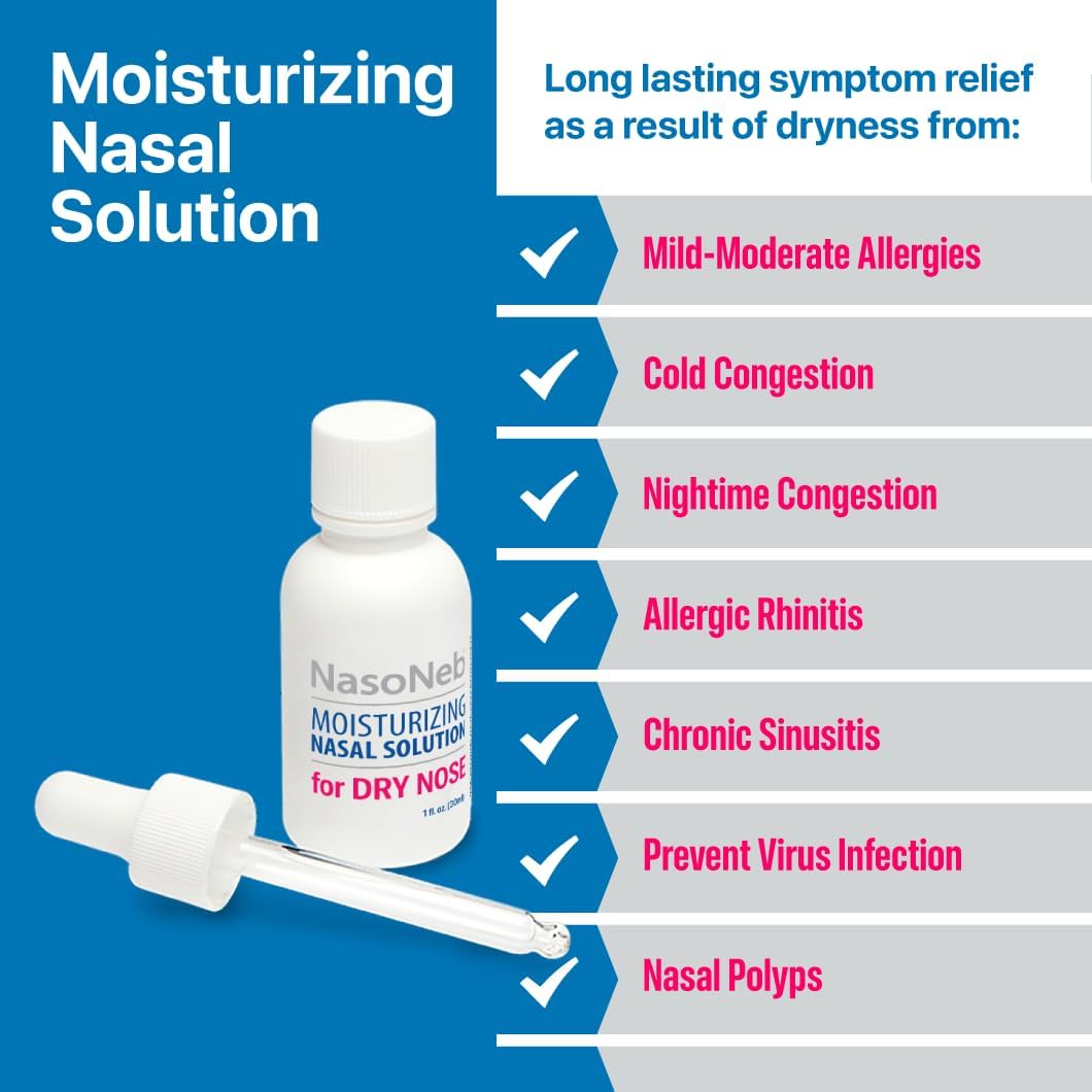 NASONEB Saline Moisturizing Nasal Spray, Steroid-Free Non-Habit Forming Nasal Relief Sinus Spray, Dry Nose Relief, Soothes Sore Irritated Noses, 1 fl oz (30ml) (Pack of 2)