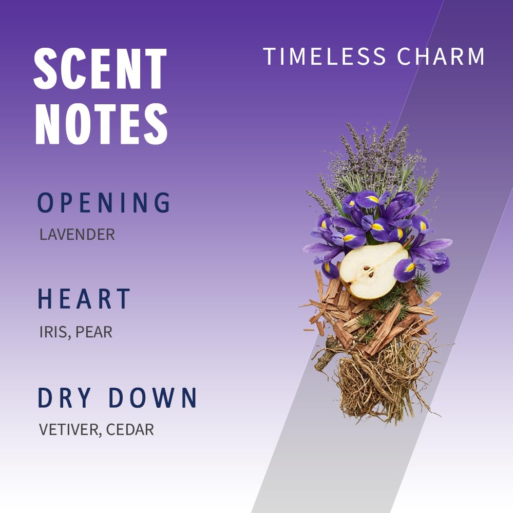 Image of Timeless Charm | Edp Perfume for Men | Premium Long Lasting Perfume for Man | Luxury Fragrance for Man | 50 Ml