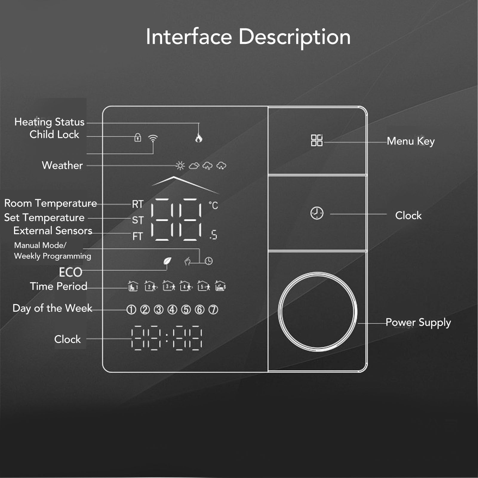Termostato programable para el hogar, Control por aplicación de Voz Enab, Controlador de Temperatura para calefacción doméstica, Ac95 240v