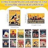 Outus 13 Pieces Forms of Government and Economic Ideologies Posters Social Studies Classroom Decorations History Sociology Bulletin Board Decor Set for Middle High School Educational Learning