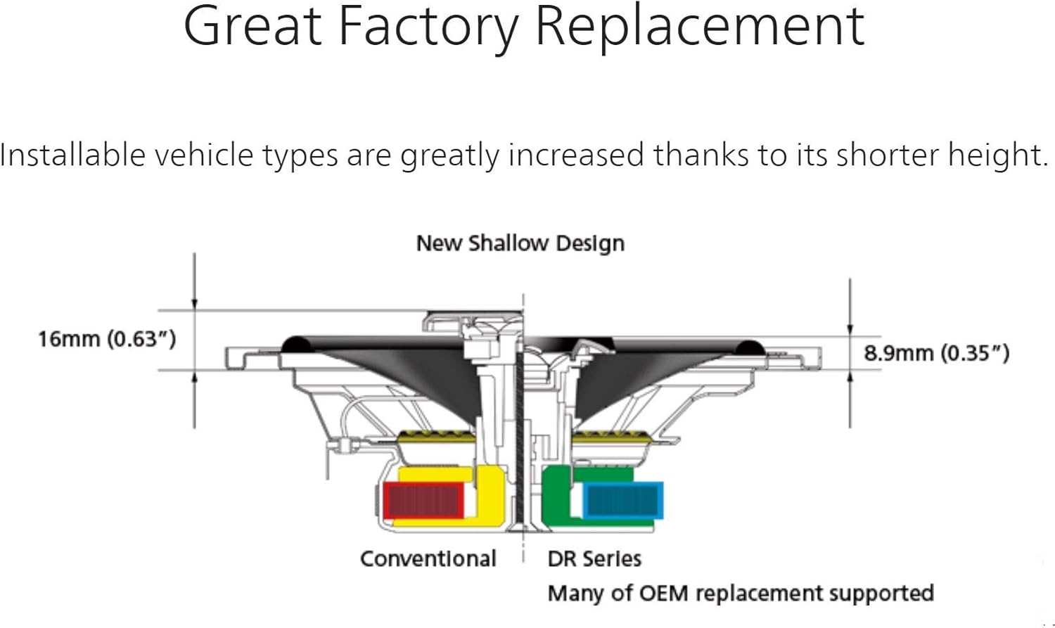 JVC Mobile CS-DR521 drvn DR Series Shallow-Mount Coaxial Speakers (5.25", 260 Watts Max, 2 Way)