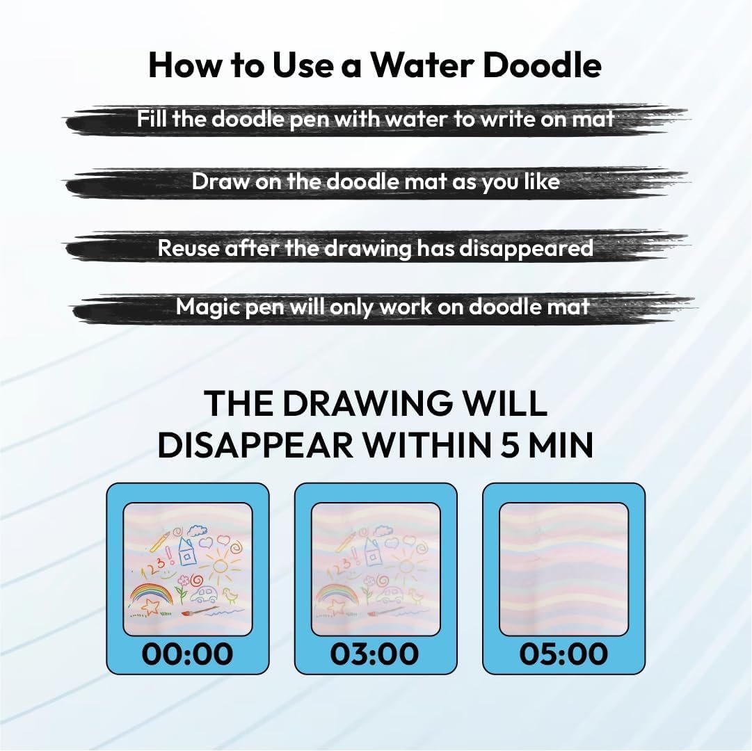 SWIREUK Rubber Water Doodle Mat for Kids - Combo of 3 Pcs, Reusable Gift for Kids Age 3 to 7 | Mess Free Water Drawing for Toddlers | Learning and Educational Doodle Mat for Girls | Magic Pen 3